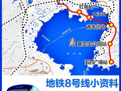 Qingdao Metro Line 8-Rubber Joint