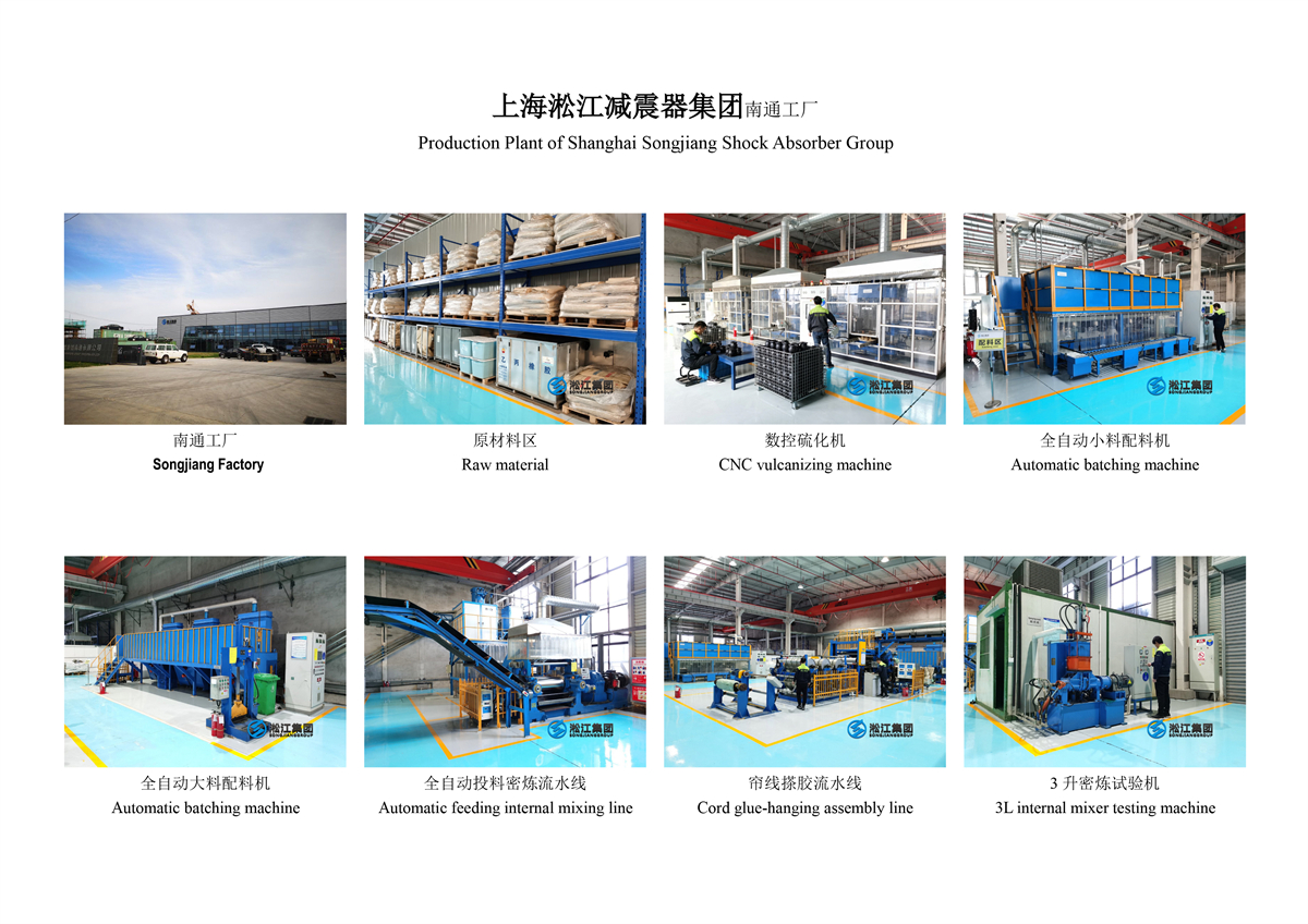 Rubber Expansion Joint Manufacturer - Songjiang Group