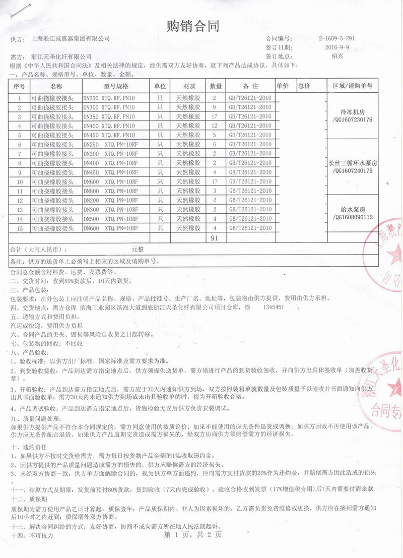 Tiansheng Chemical Purchase contract