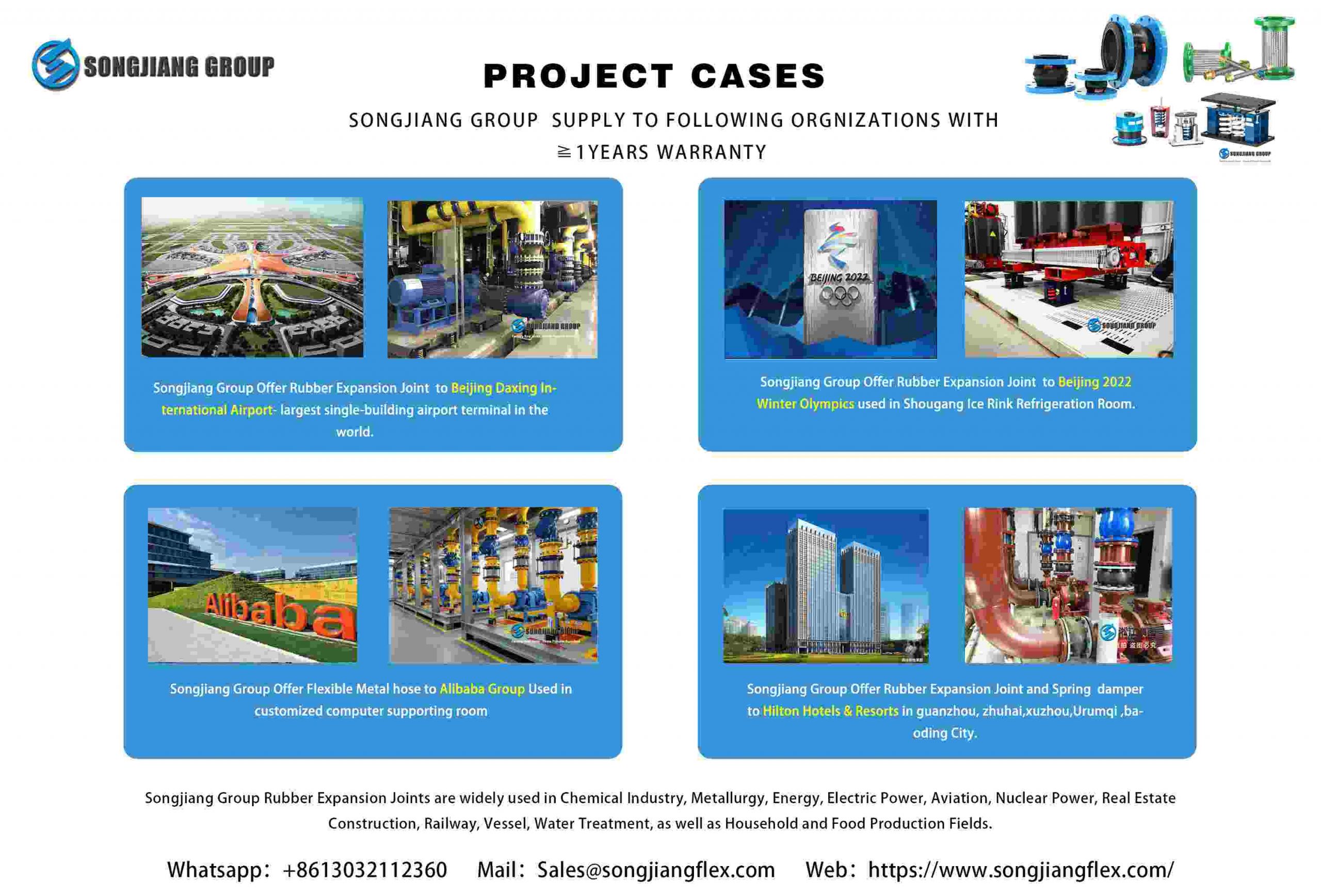 Project Cases done by Songjiang Group